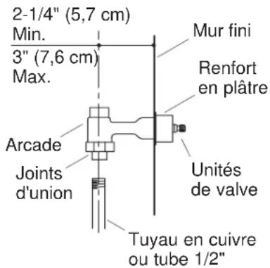 KOHLER K-6805 - Avant de commencer - 3