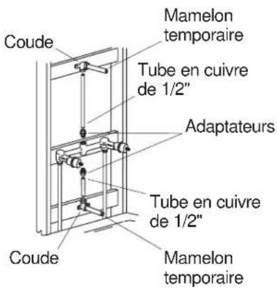 KOHLER K-6805 - Commencer l'installation - Alimentations de plafond - 1