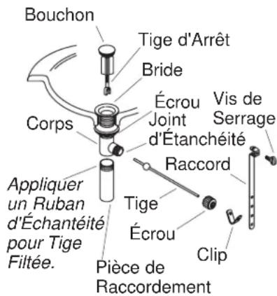 KOHLER Finesse K-7422 - Installation du drain - Style B - 1