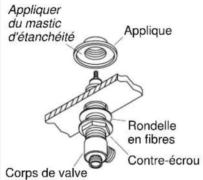 KOHLER Triton K-7313 - Installation du T d'arrivée d'eau Rigide - 1