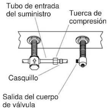 KOHLER Triton K-7313 - Instalación de la T de suministro rígida - 2