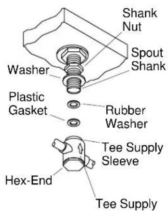 KOHLER Triton K-7313 - Spout Installation - 1