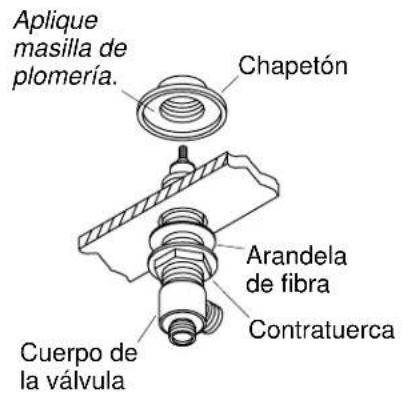 KOHLER Triton K-7313 - Instalación de la T de suministro rígida - 1