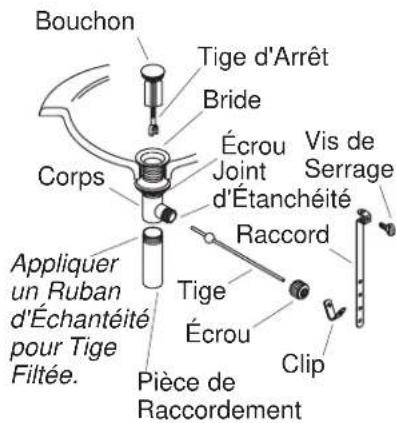KOHLER Taboret K-8201 - Installation du drain - Style B - 1