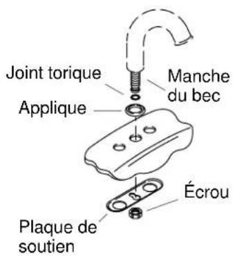 KOHLER Revival K-16101 - Avant de commencer - 1