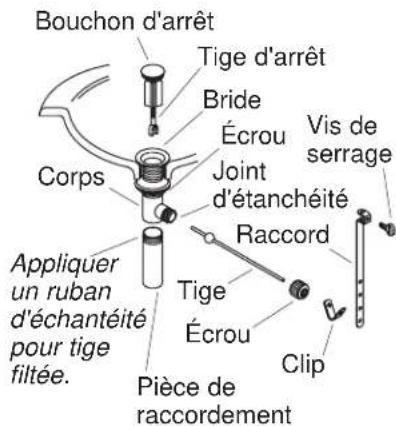 KOHLER Revival K-16101 - Installation de drain - Style B - 1