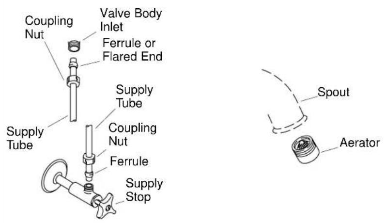 KOHLER Revival K-16101 - Complete Drain Installation-Style B - 1