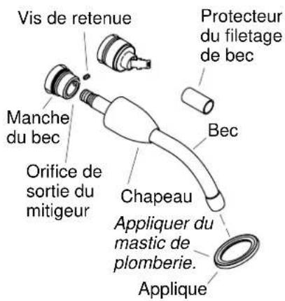 KOHLER Falling K-T195 - Avant de commencer - 1