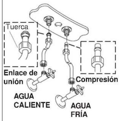 KOHLER Taboret K-8202 - Instalación del desagüe de rejilla - 1