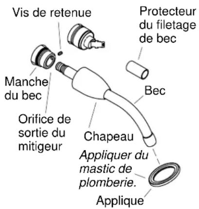 KOHLER Mickey's K-T199 - Avant de commencer - 1