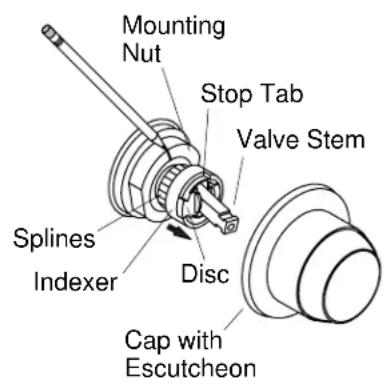 KOHLER Mickey's K-T199 - Install the Spout - 2