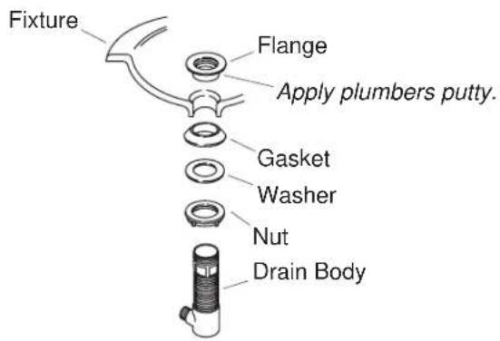 KOHLER Triton K-8046 - Complete Drain Installation-Style A - 1