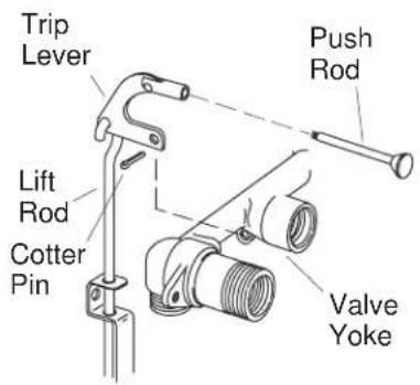 KOHLER Triton K-8046 - Complete Drain Installation-Style B - 1
