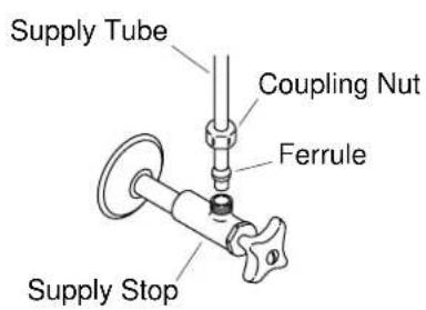 KOHLER Triton K-8046 - Complete Drain Installation-Style B - 2
