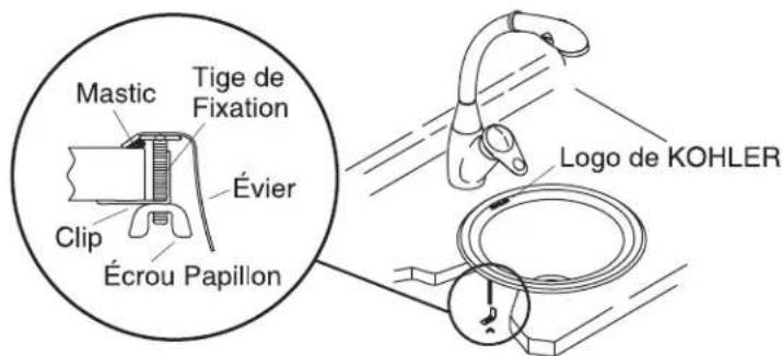 KOHLER PRO K-3319 - Préparation - 1