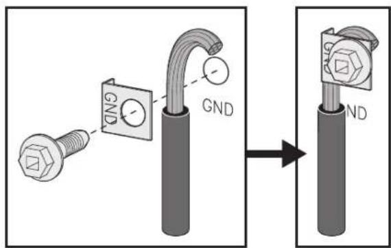 FRIGIDAIRE FCRC3022BB - 3-Wire and 4-Wire Permanent Connection - 2