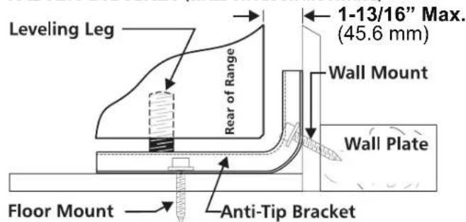 FRIGIDAIRE FCRC3022BB - Anti-Tip Bracket Installation Instructions - 3