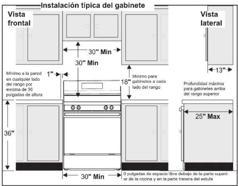 FRIGIDAIRE FCRC3022BB - Espacios y dimensiones - 1