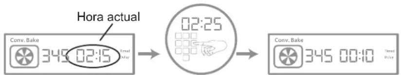 Forno FFSIN090530 - Tiempo de cocción: - 2