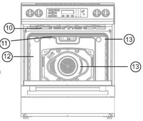 Forno FFSIN090530 - READ AND SAVE THESE INSTRUCTIONS - 2