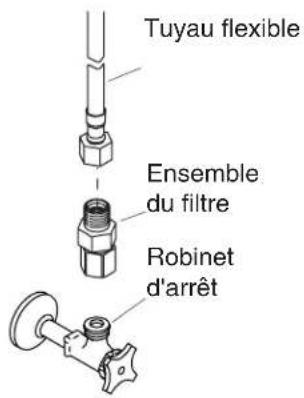 KOHLER Touchless K-10953 - Installation du robinet - 1