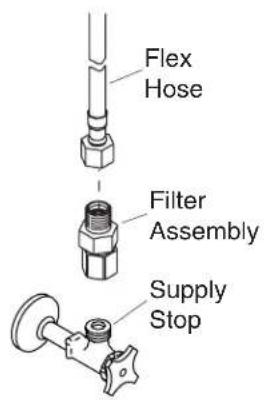 KOHLER Touchless K-10953 - Faucet Installation - 1