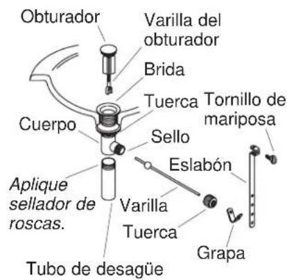 KOHLER K-6811 - Instalación del desagüe - Estilo B - 1