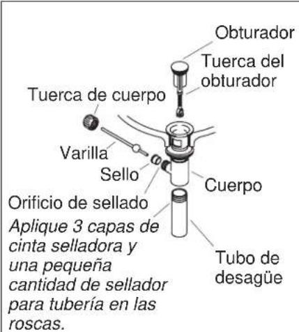 KOHLER K-6811 - Instalación del desagüe - Estilo A - 1