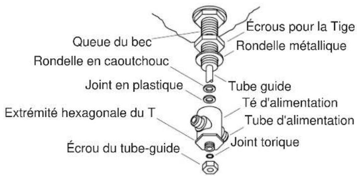 KOHLER K-6811 - Installation de la Poignée de la Valve - 1