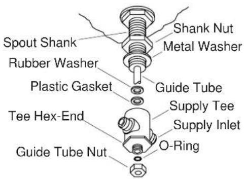 KOHLER K-6811 - Handle Valve Installation - 1
