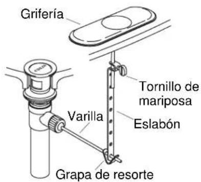 KOHLER K-6811 - Instalación del desagüe - Estilo A - 2