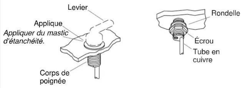 KOHLER Finial K-610 - Installation du bec - 1