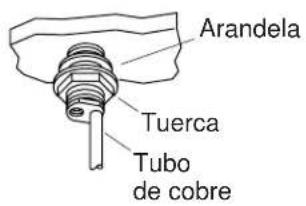 KOHLER Finial K-610 - Instalación del surtidor - 2