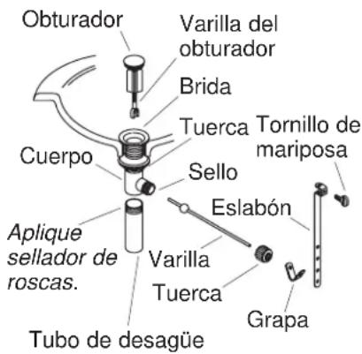 KOHLER Finial K-610 - Instalación del desagüe - Estilo B - 1