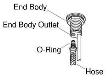 KOHLER Finial K-610 - Supply Tee Installation - 1