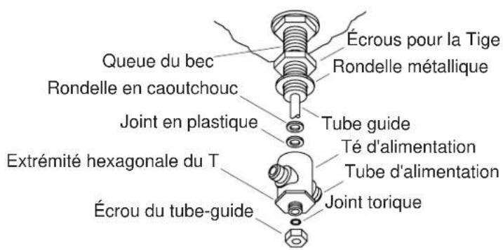 KOHLER Finial K-610 - Installation de la Poignée de la Valve - 1