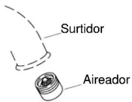 KOHLER Finial K-610 - Conexiones de suministro - 1