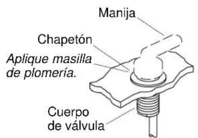 KOHLER Finial K-610 - Instalación del surtidor - 1