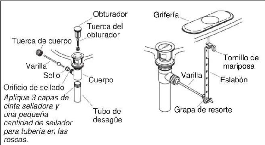 KOHLER Finial K-610 - Instalación del desagüe - Estilo A - 1