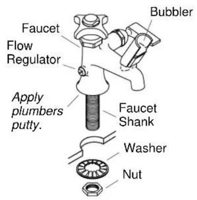 KOHLER Sentry K-7500 - Faucet Installation - 1