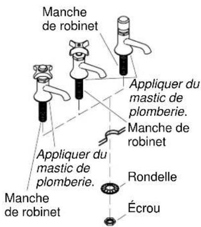 KOHLER Sentry K-7500 - Avant de commencer - 1