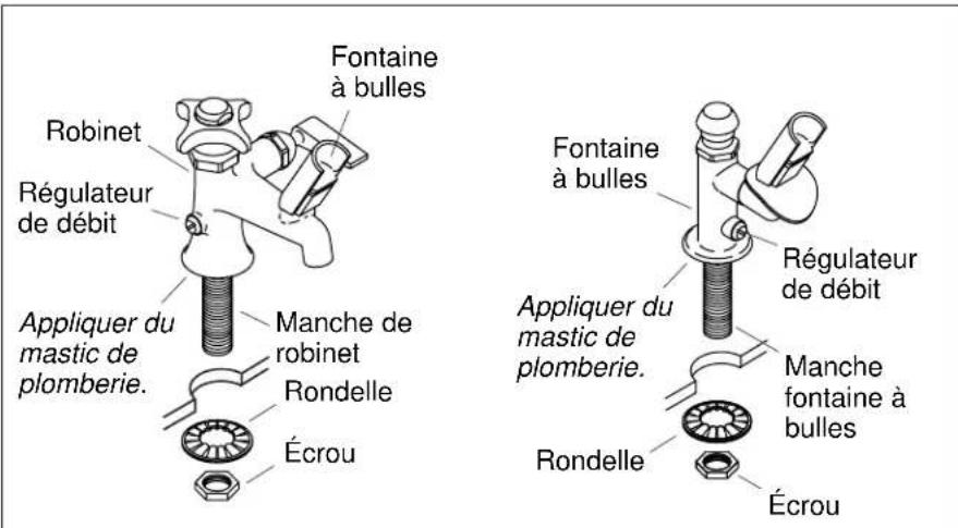 KOHLER Sentry K-7500 - Installation robinet - 1