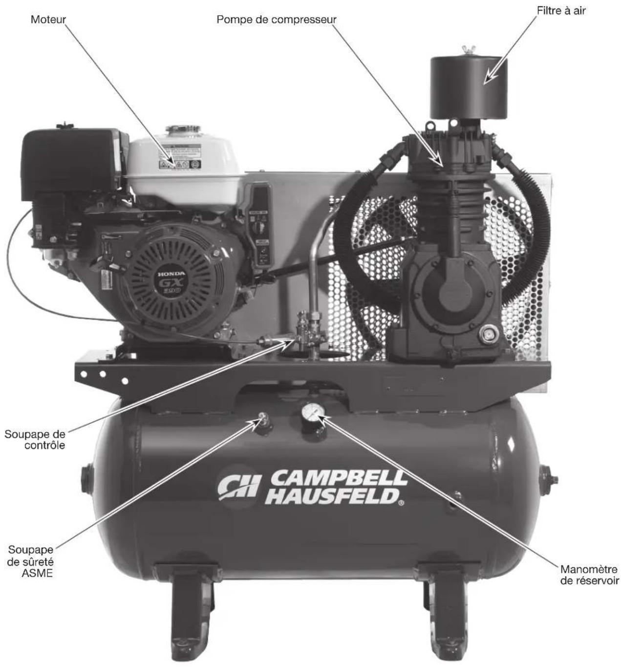 Campbell Hausfeld CE7003 - Apprendre à connaître votre compresseur - 1
