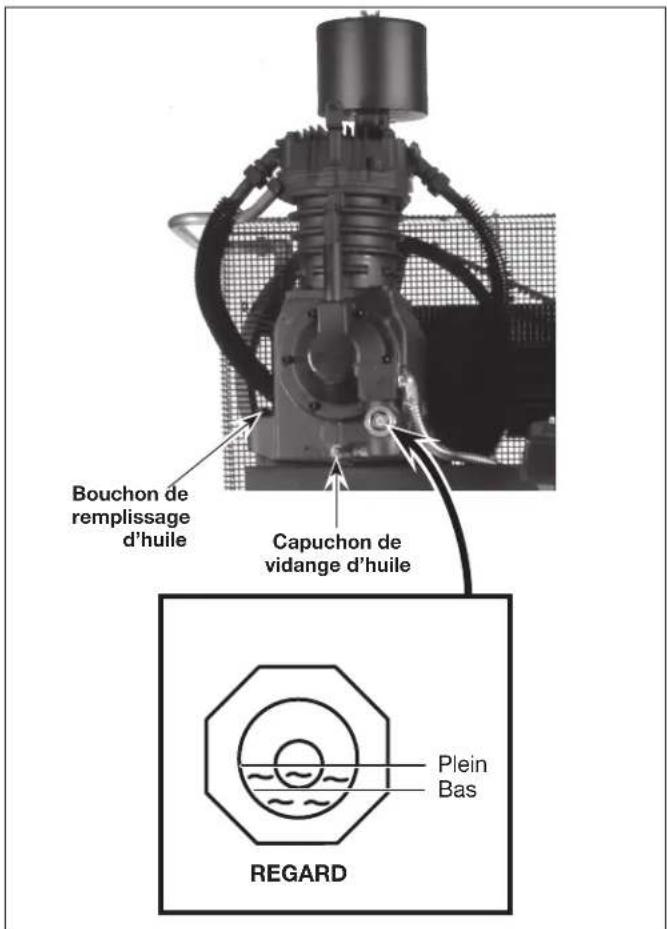 Campbell Hausfeld CE7003 - Capacité d'huile - 1