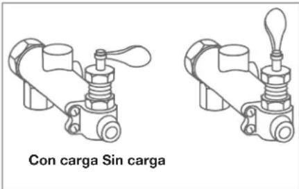 Campbell Hausfeld CE7003 - AVISO - 1