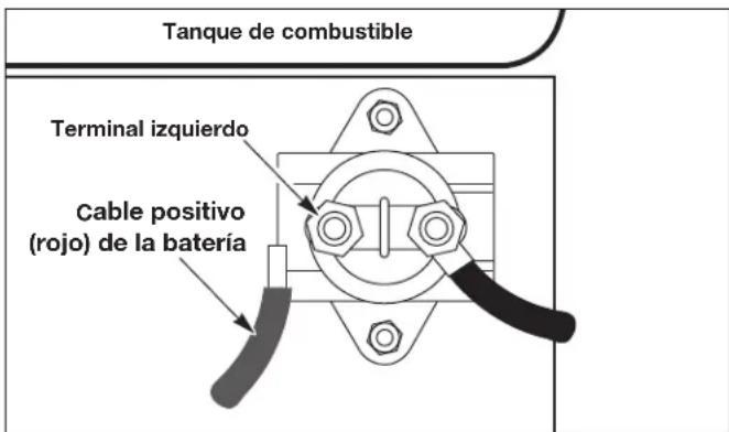 Campbell Hausfeld CE7003 - SOLENOIDE DEL ARRANCADOR (UNIDAD CON SISTEMA DE ENCENDIDO ELECTRICO SOLAMENTE) - 4