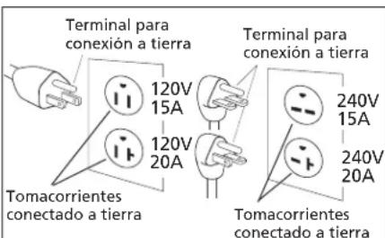 Campbell Hausfeld VT6171X - PARA CONECTAR A TIERRA - 1