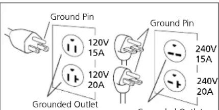 Campbell Hausfeld VT6171X - Amps Cord Nema Plug - 1