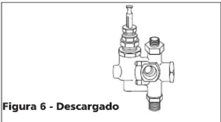 Campbell Hausfeld VT6171X - APRECAUCION - 1