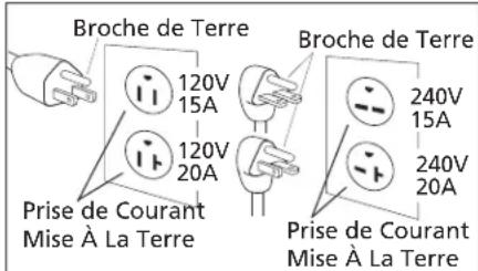 Campbell Hausfeld VT6171X - INSTRUCTIONS DE MISE À LA TERRE - 1